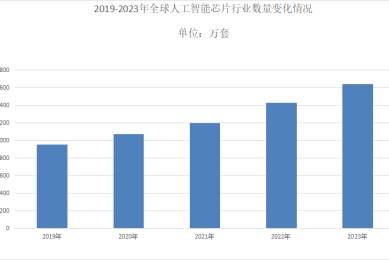 整理了18部超好看短剧⑩
